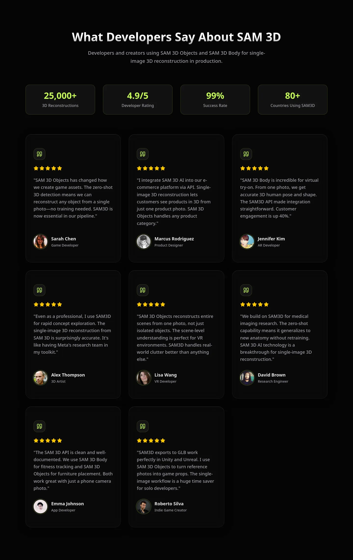 sam-3d.com — Reviews