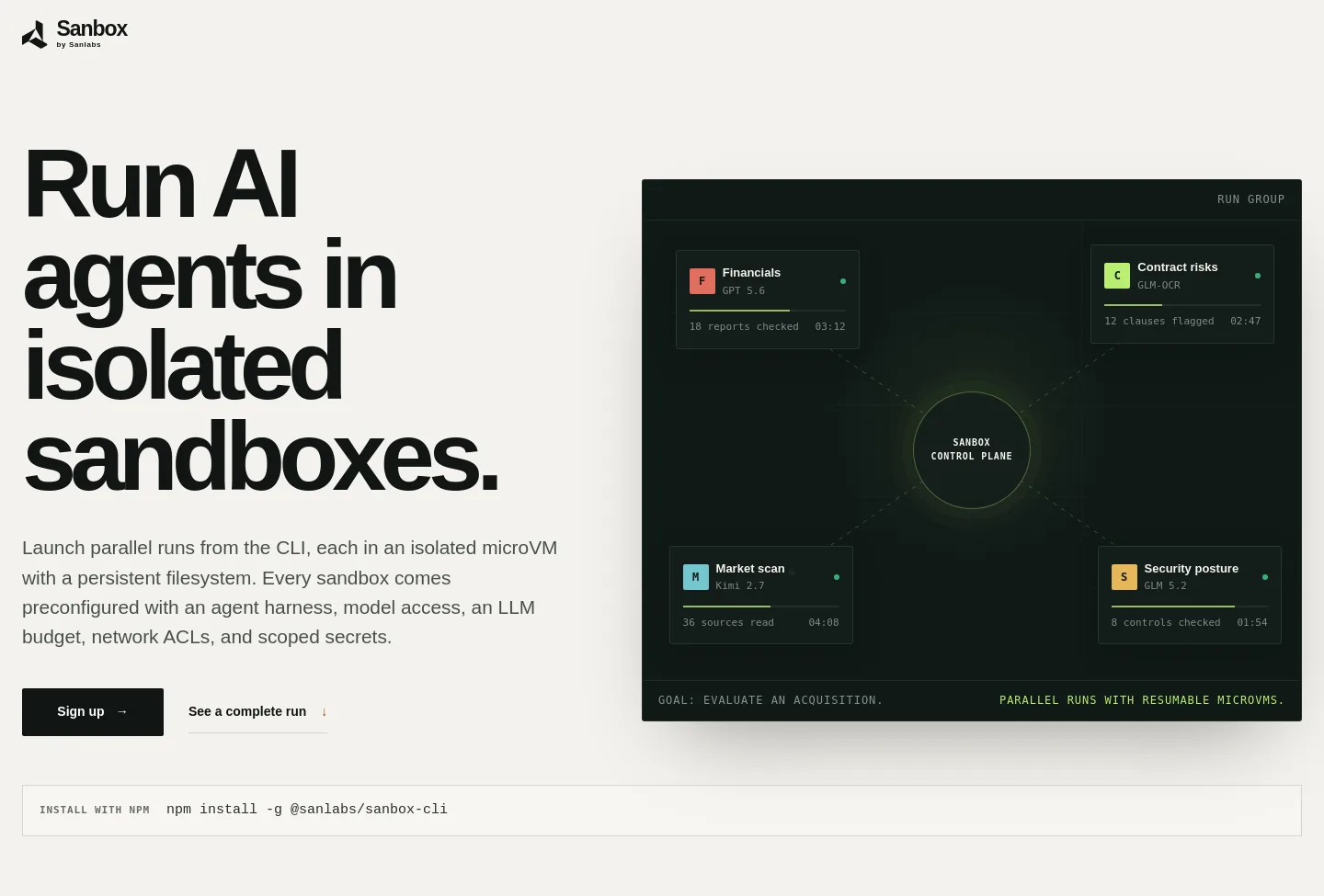 sanbox.cloud — a measured funnel