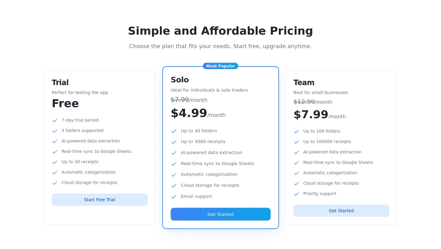 scan2sheet.com Pricing section
