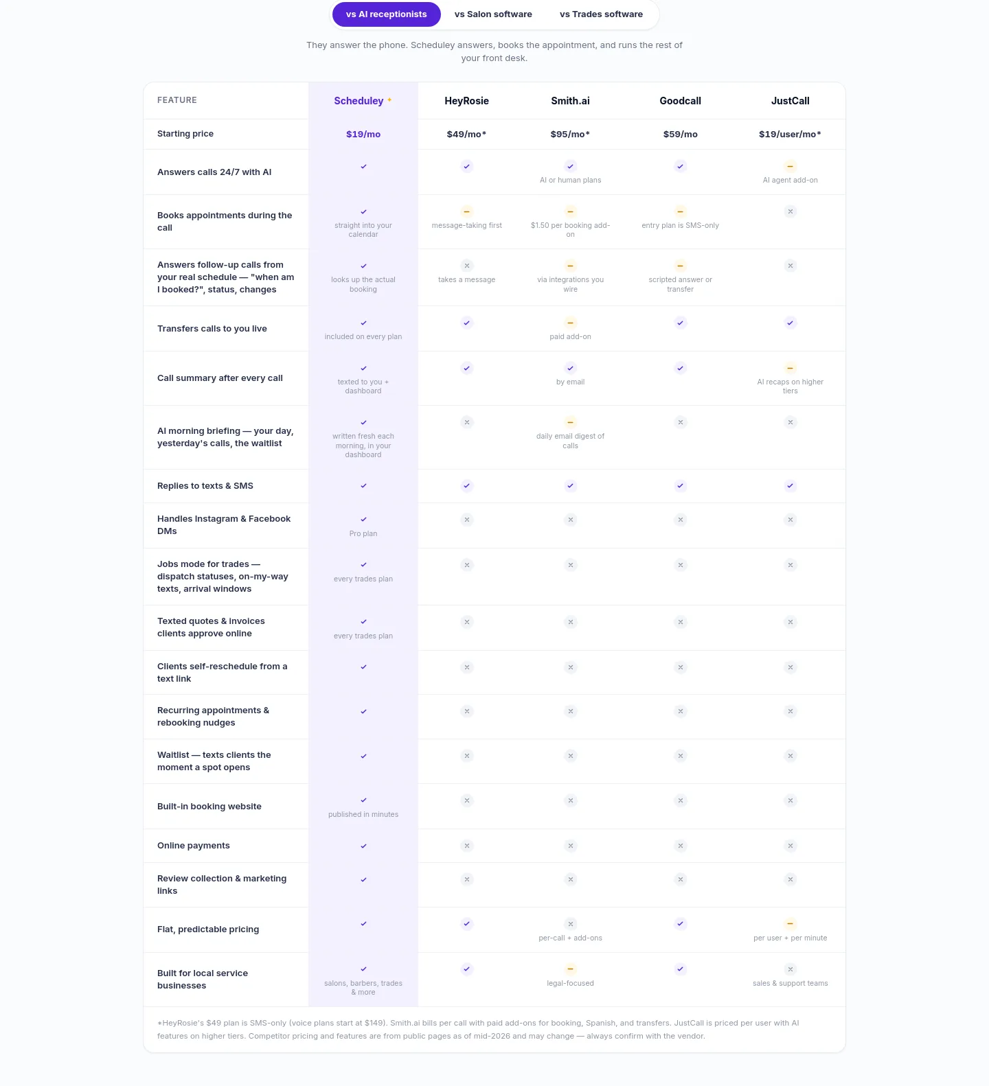 scheduley.com — a real Pricing section