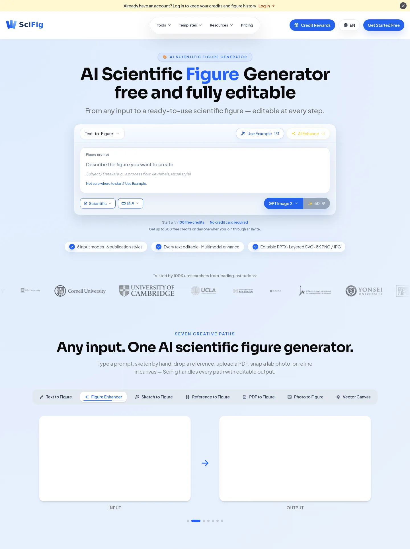 scifig.ai — a measured funnel