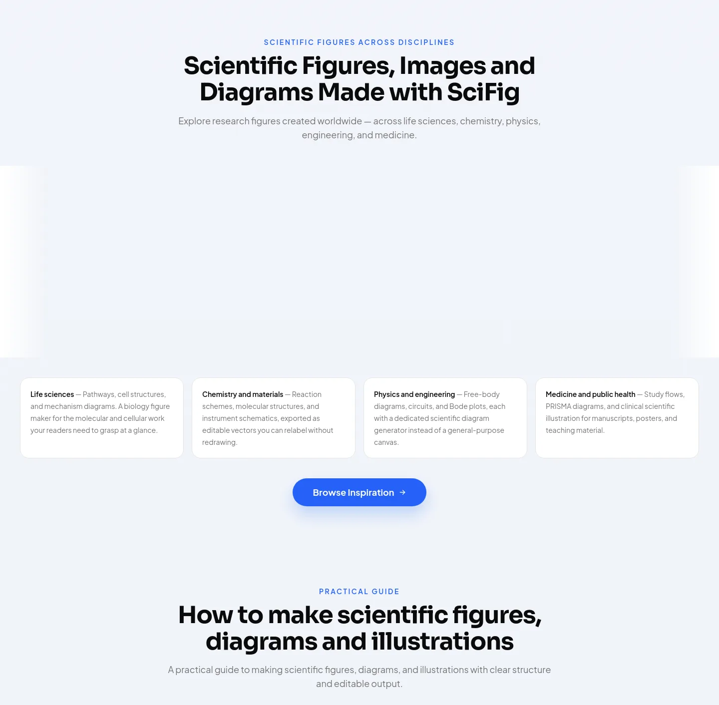 scifig.ai — Features