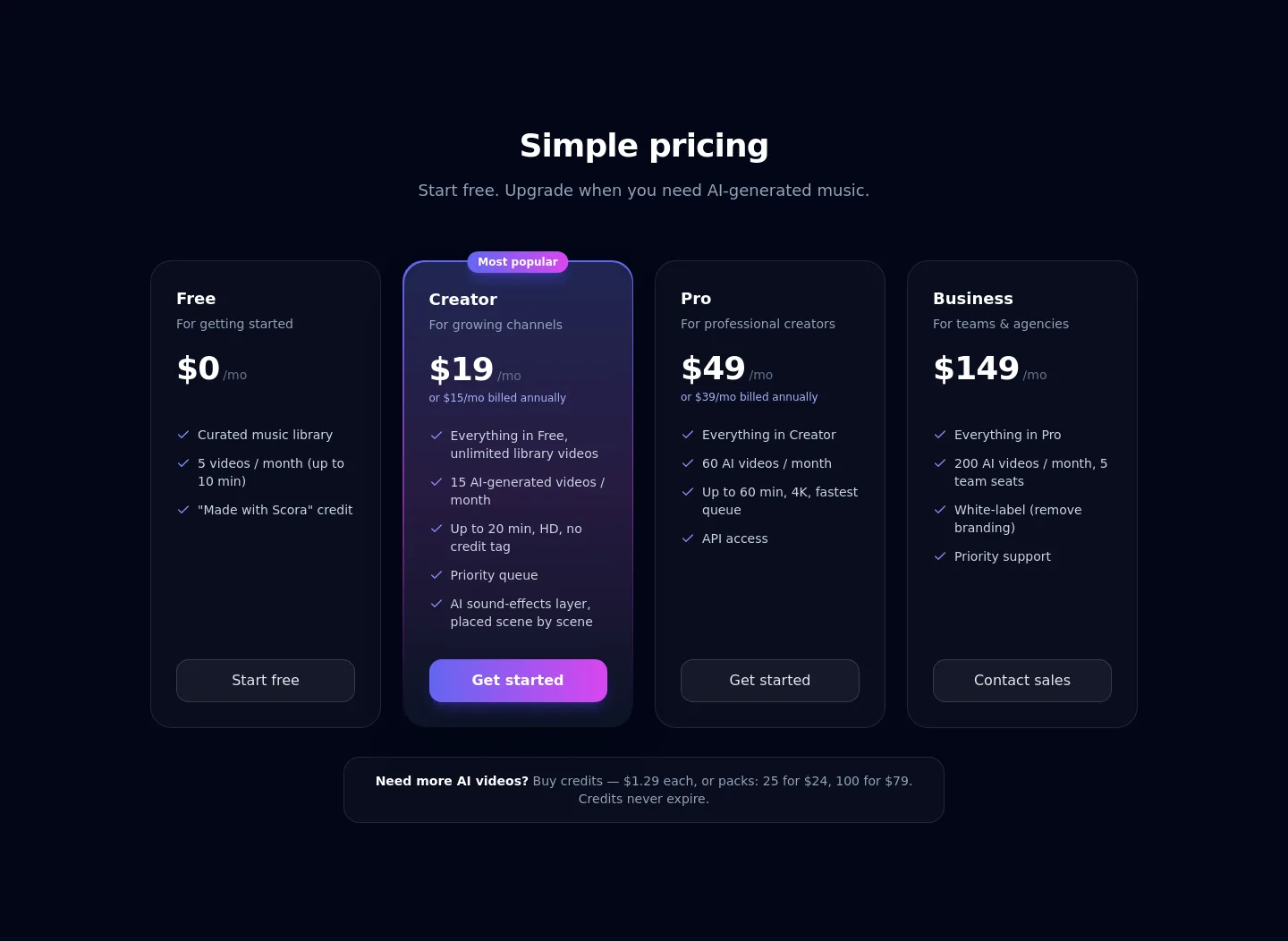 scora.fm — Pricing