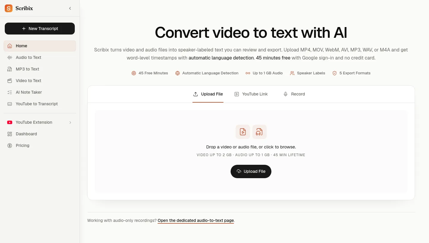 scribix.io — a measured funnel