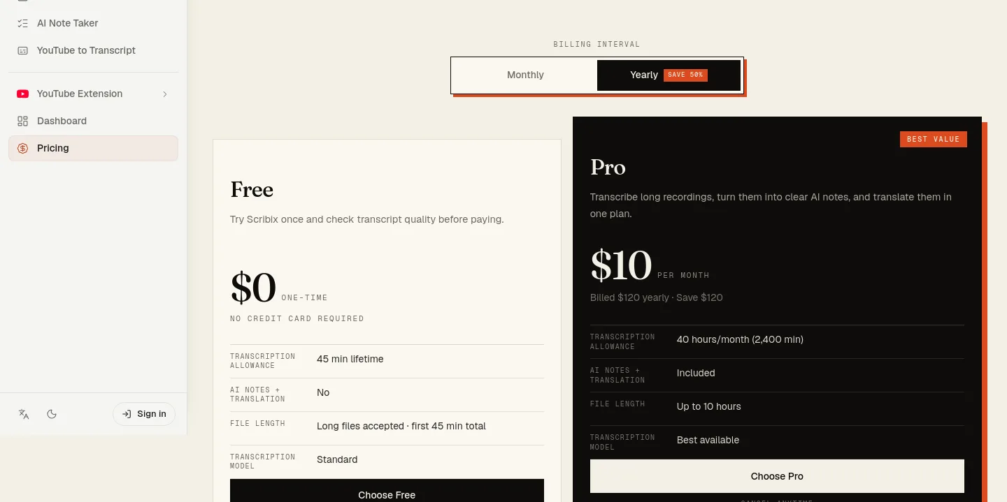 scribix.io — Pricing