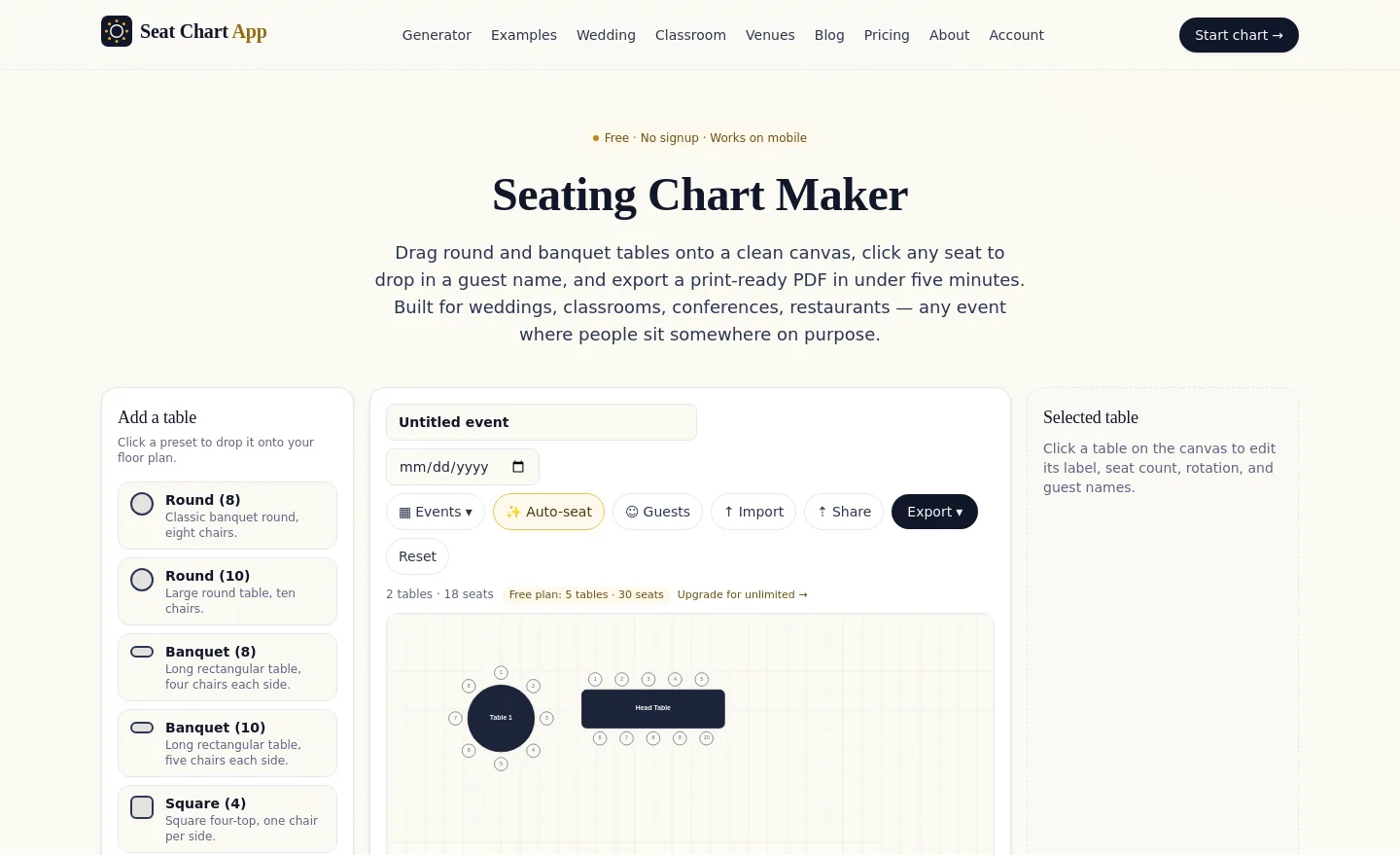 seatchart.app — a measured funnel