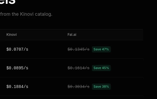 Price anchor element from seedance2-pro.com