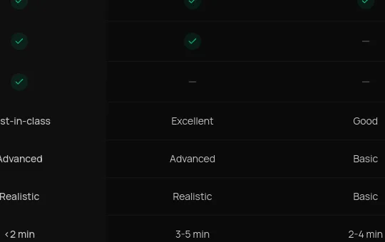 Rating element from seedance2video.ai