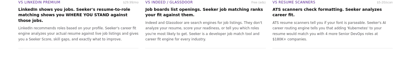 seekerscore.com — Features