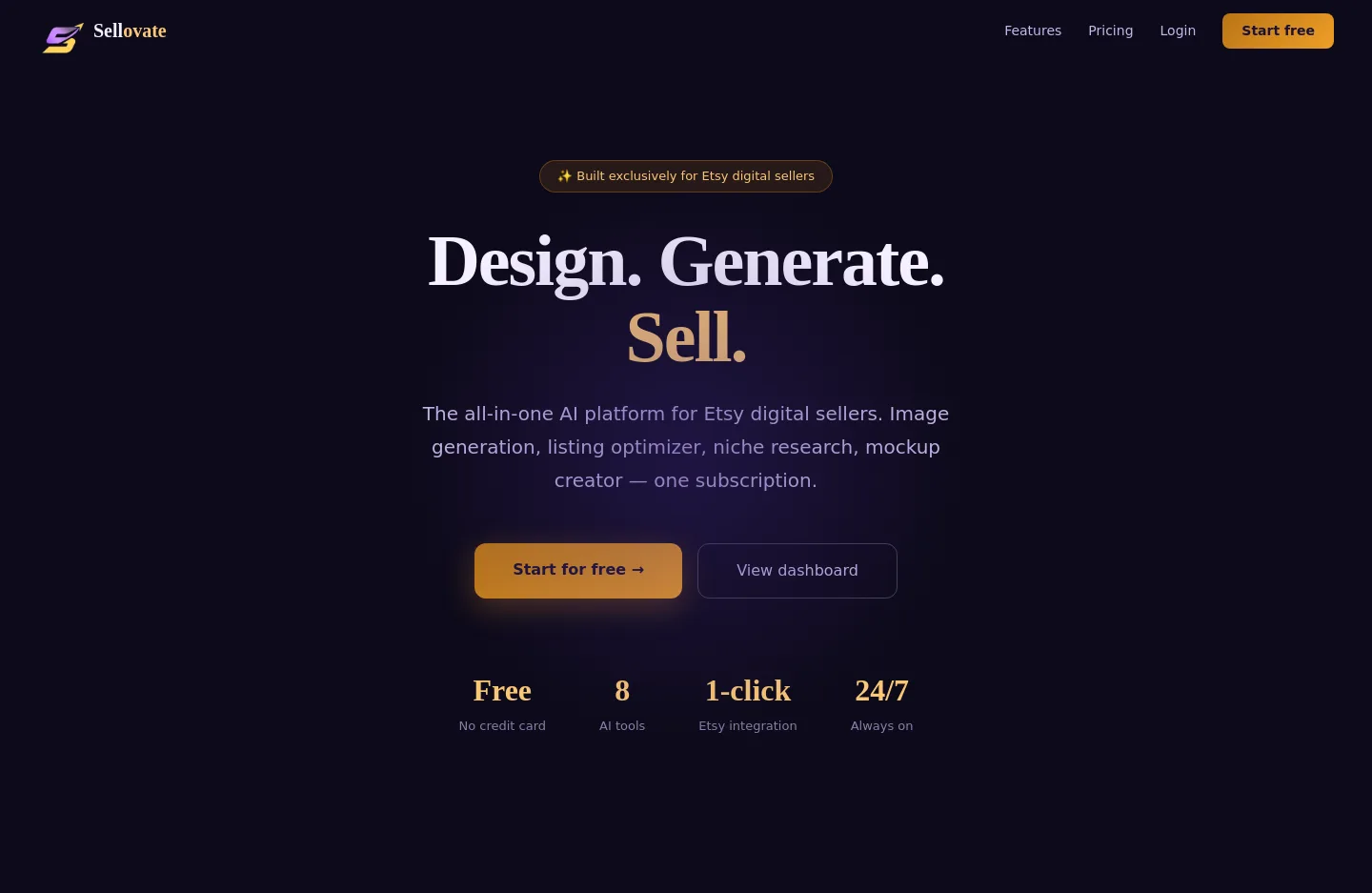 sellovate.us — a measured funnel