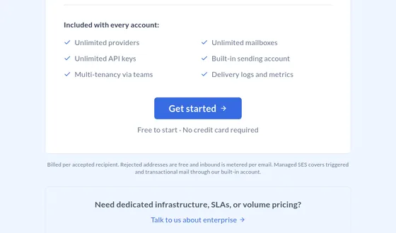 No credit card element from sendmux.ai