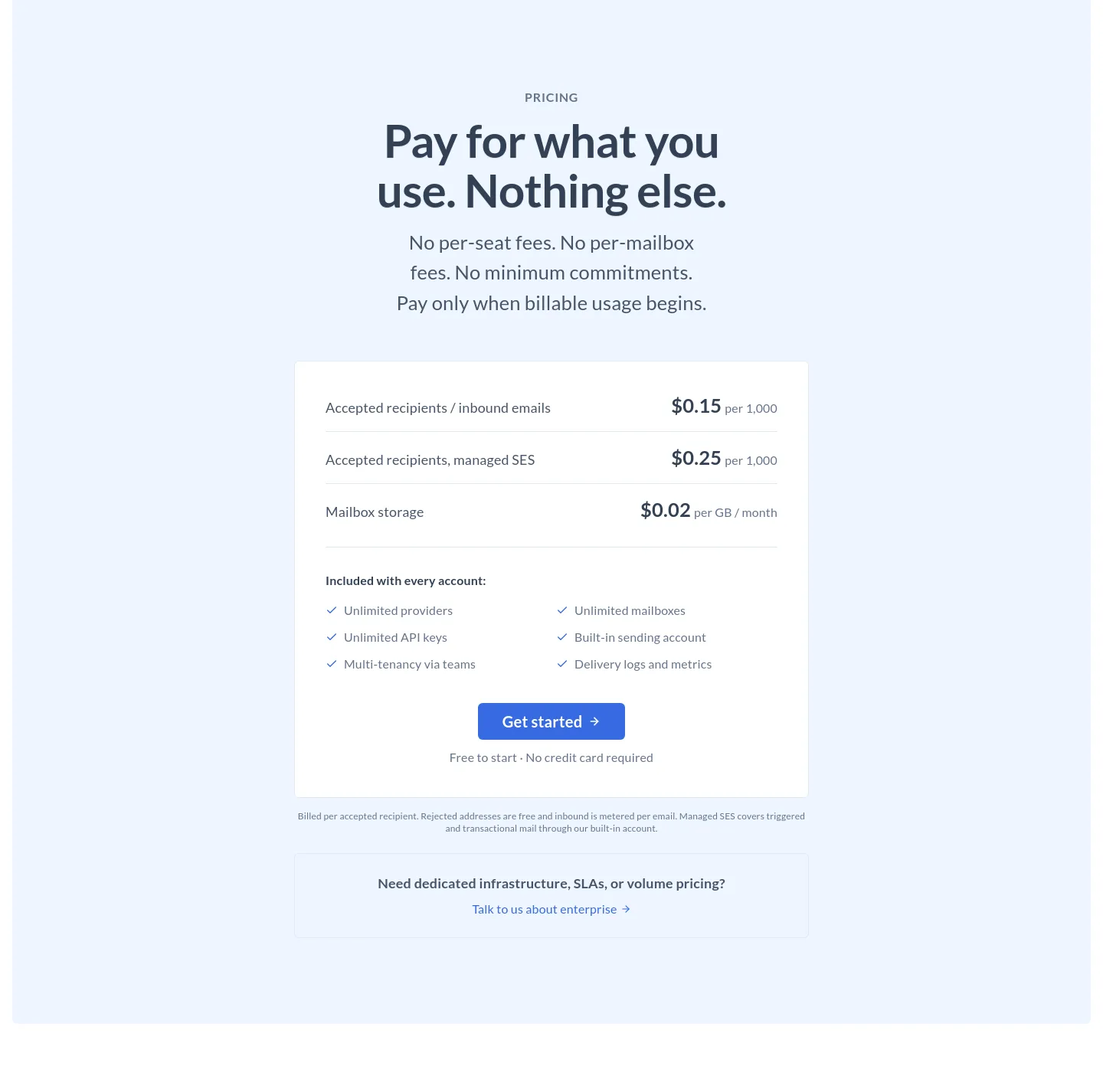 sendmux.ai — Pricing