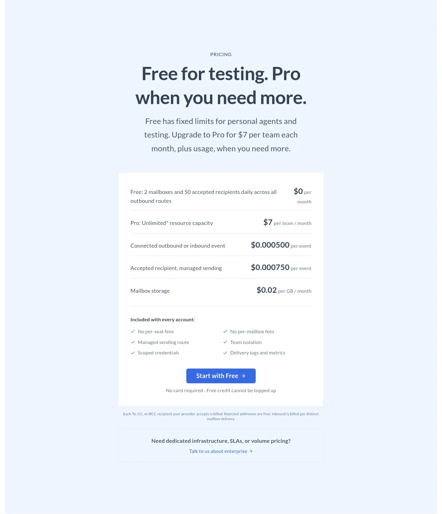 sendmux.ai — Pricing