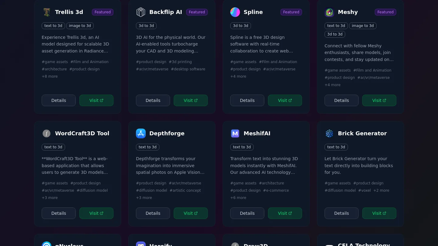 shapify.ai — a real Features section