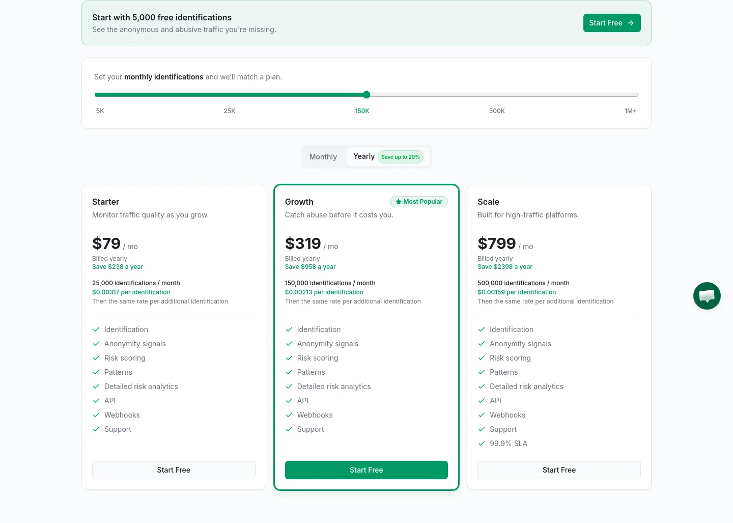 shieldlabs.ai Pricing section