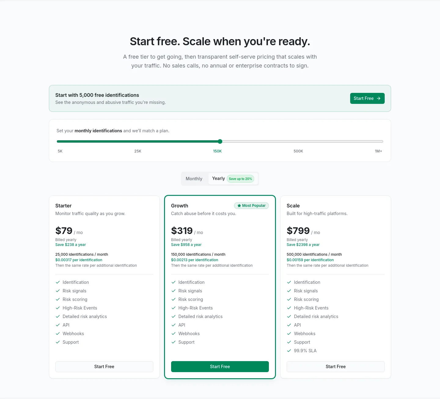 shieldlabs.ai — Pricing