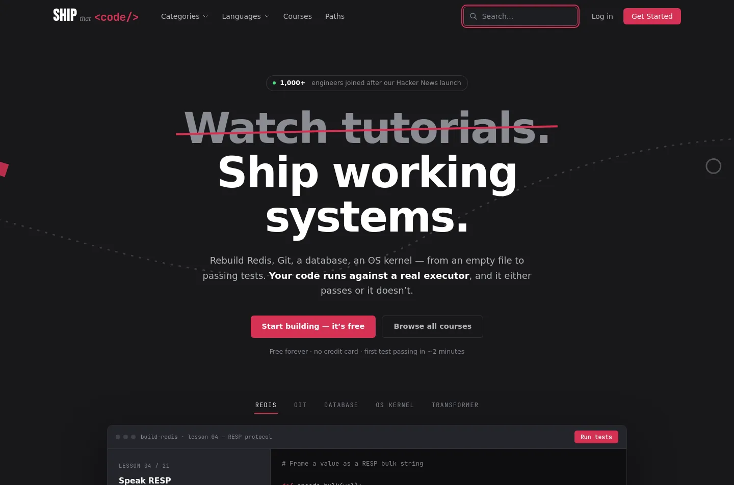 shipthatcode.com — a measured funnel