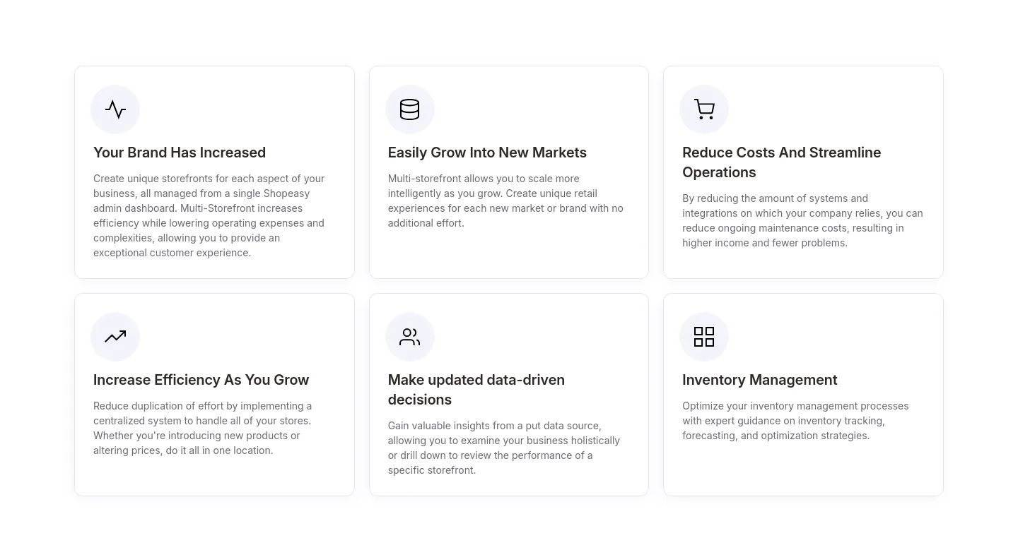 shopeasy.ai Features section