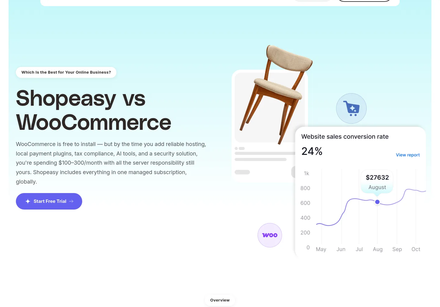 shopeasy.ai Hero section