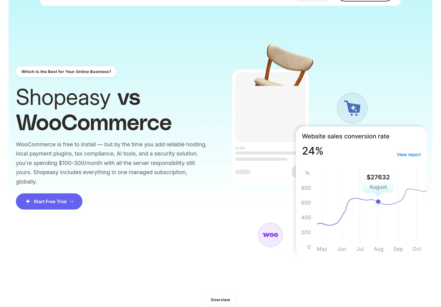 shopeasy.ai — a real Hero section
