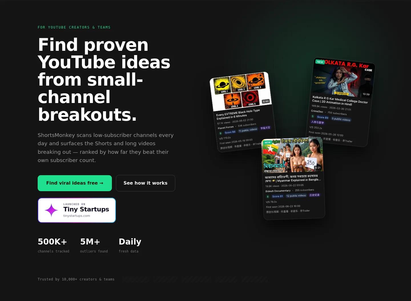 shortsmonkey.com Hero section