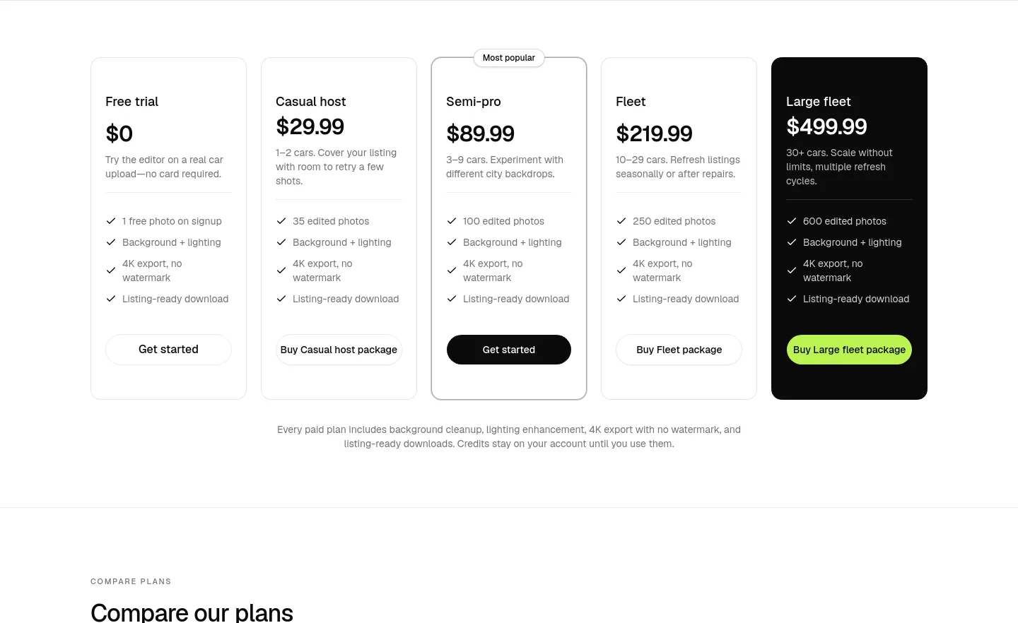 shoturo.com — a real Pricing section