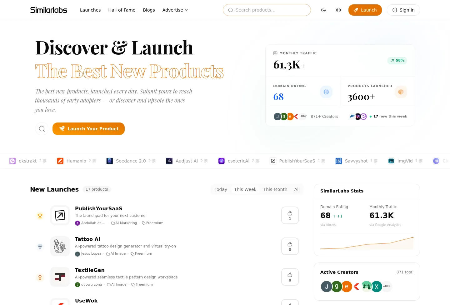 similarlabs.com — a measured funnel