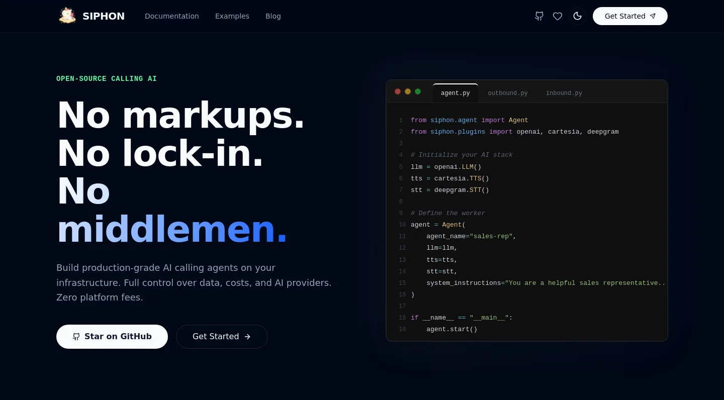 siphon.blackdwarf.in — a measured funnel