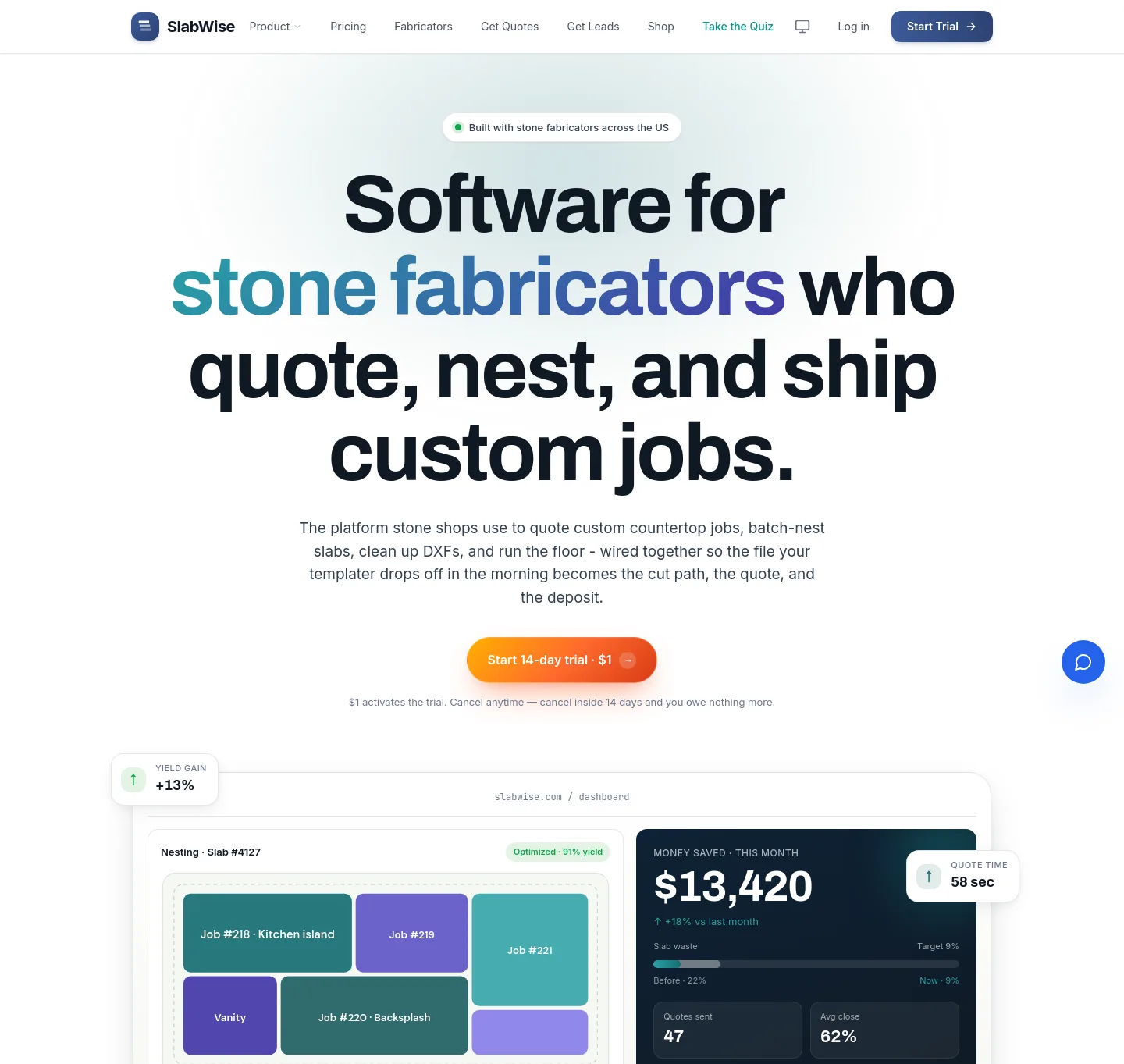 slabwise.com — a measured funnel