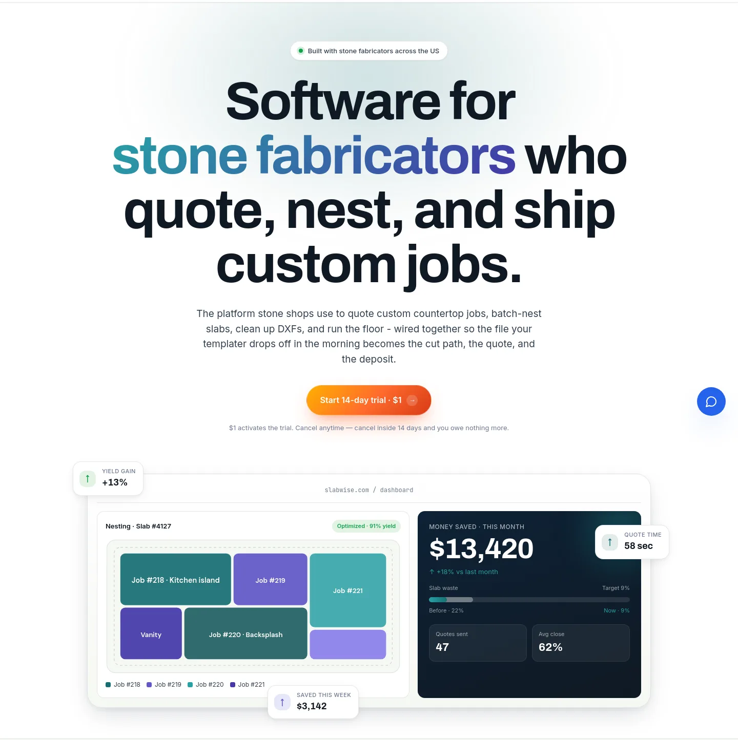 slabwise.com — Hero