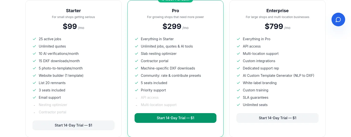slabwise.com Pricing section