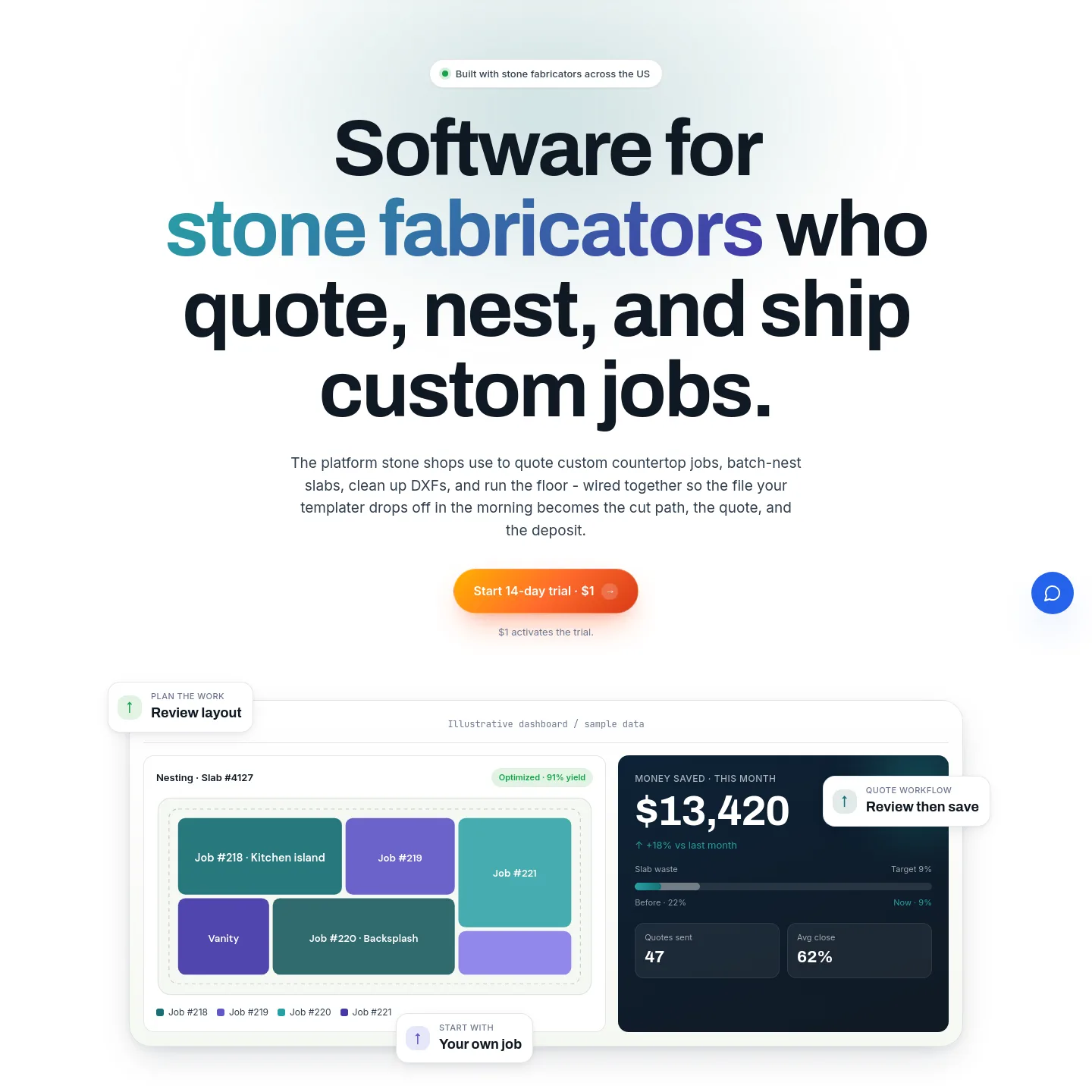 slabwise.com — Hero