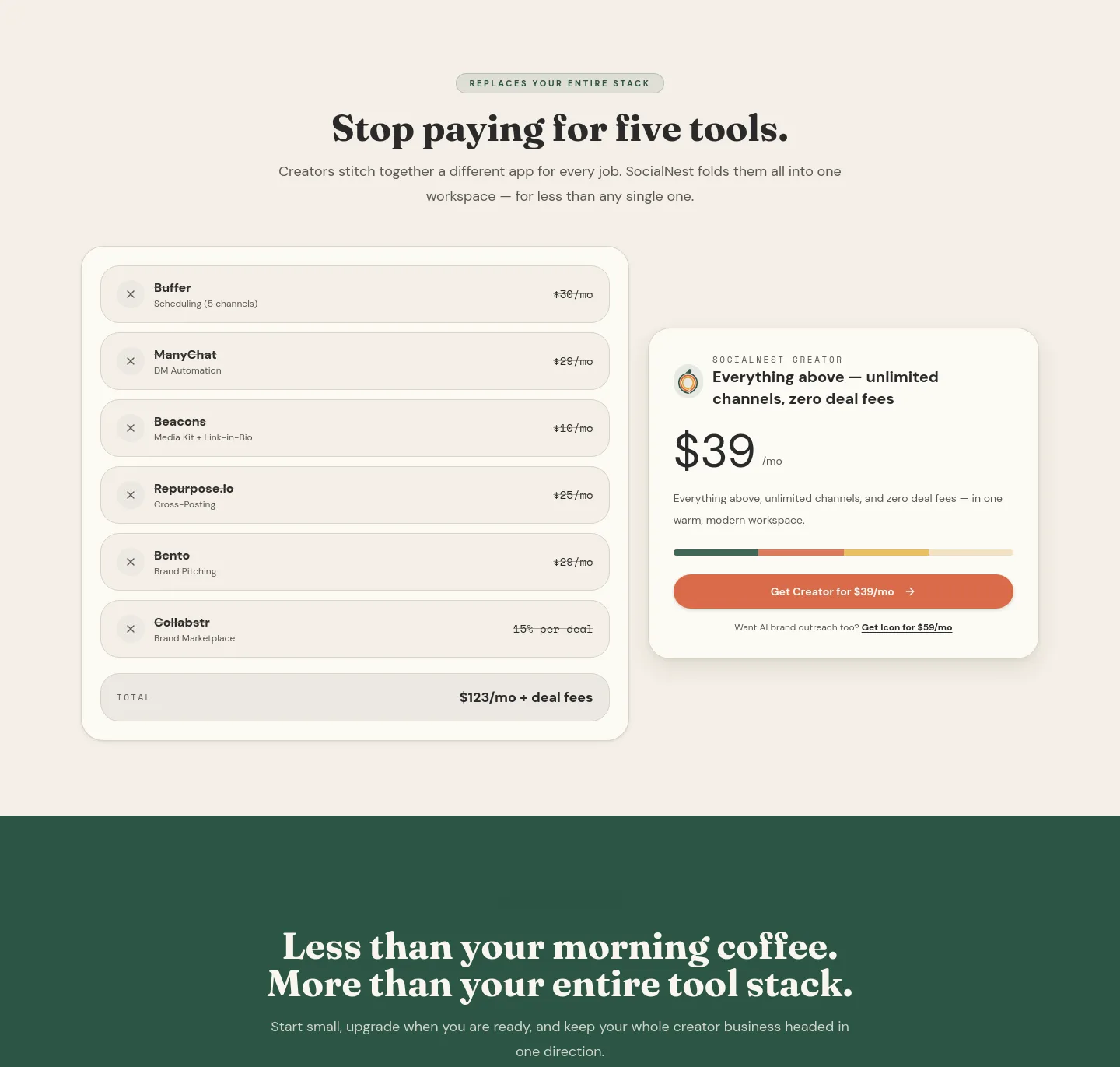 socialnest.app — a real Pricing section