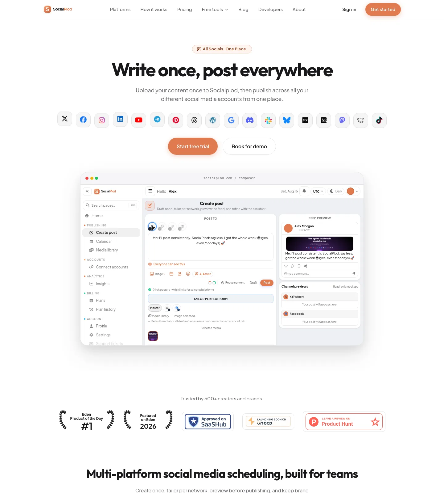 socialplod.com — a measured funnel