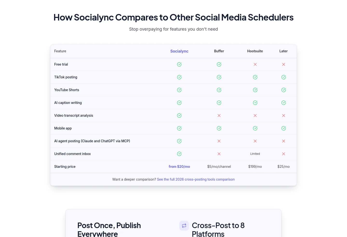socialync.io — a real Pricing section