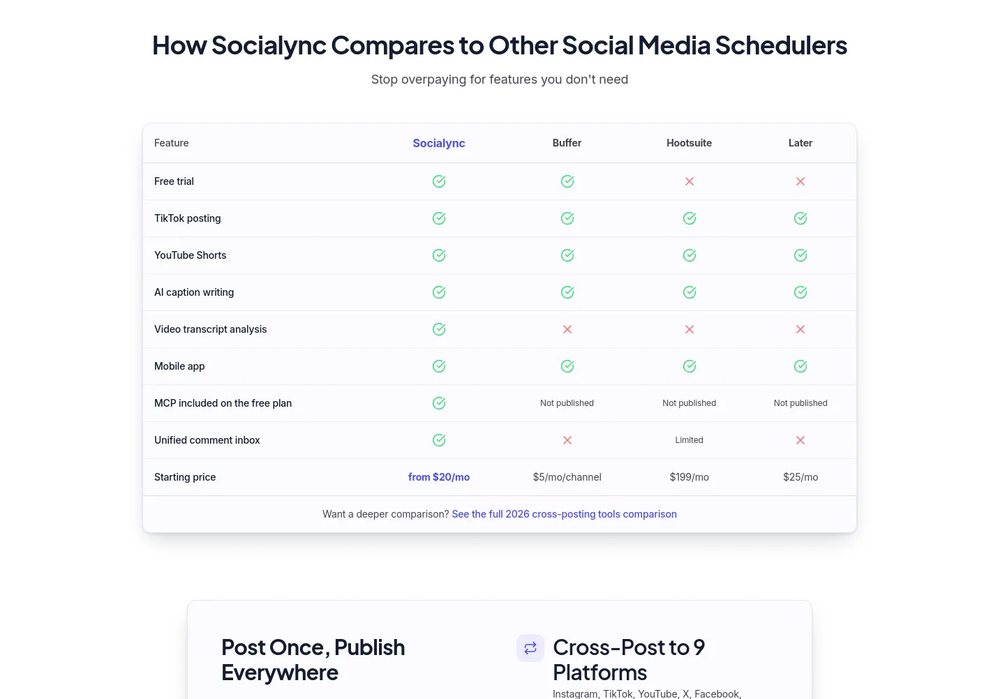 socialync.io — Pricing