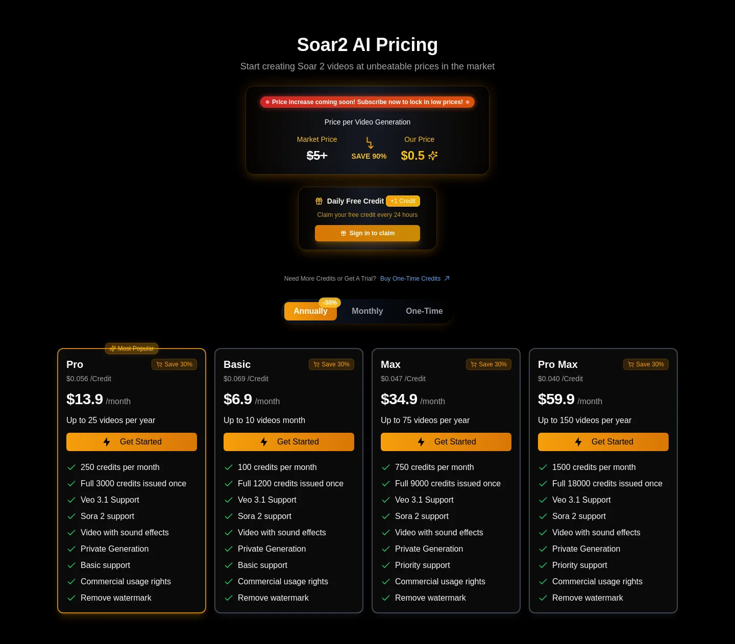 soraviz.com — Pricing