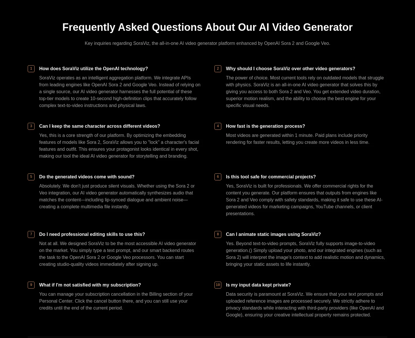 soraviz.com — a real FAQ section