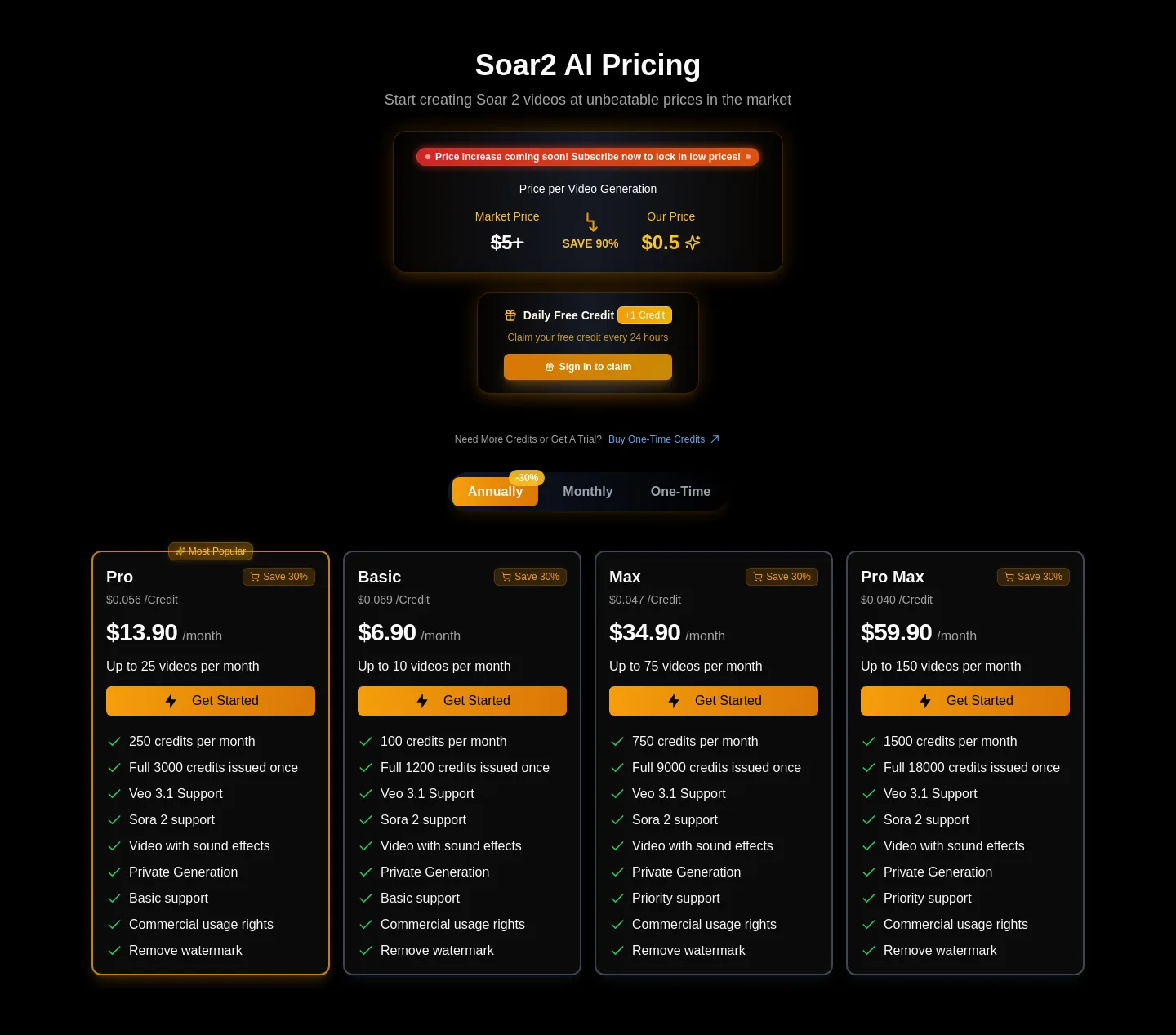 soraviz.com — Pricing