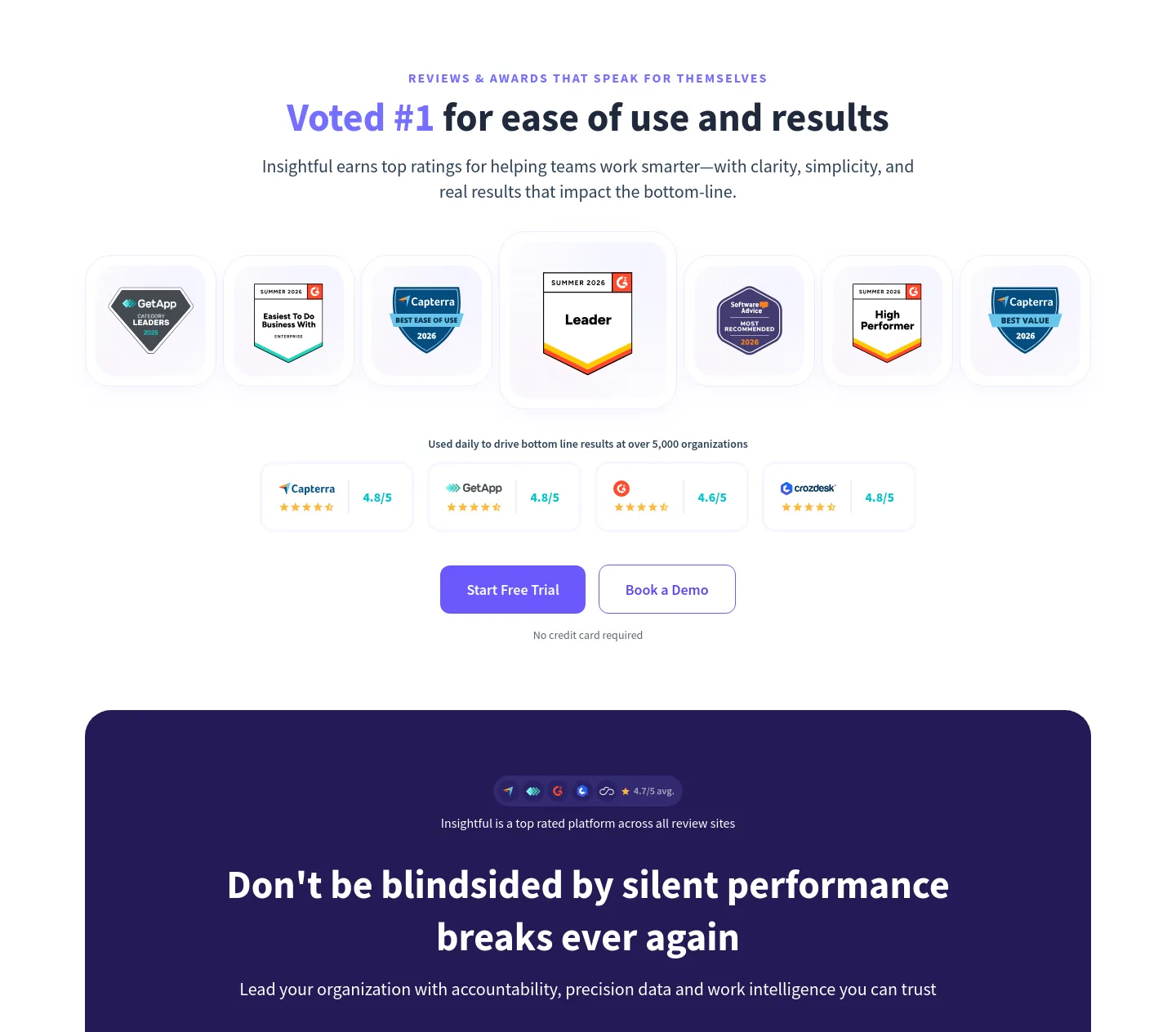 source.insightful.io — a real Reviews section