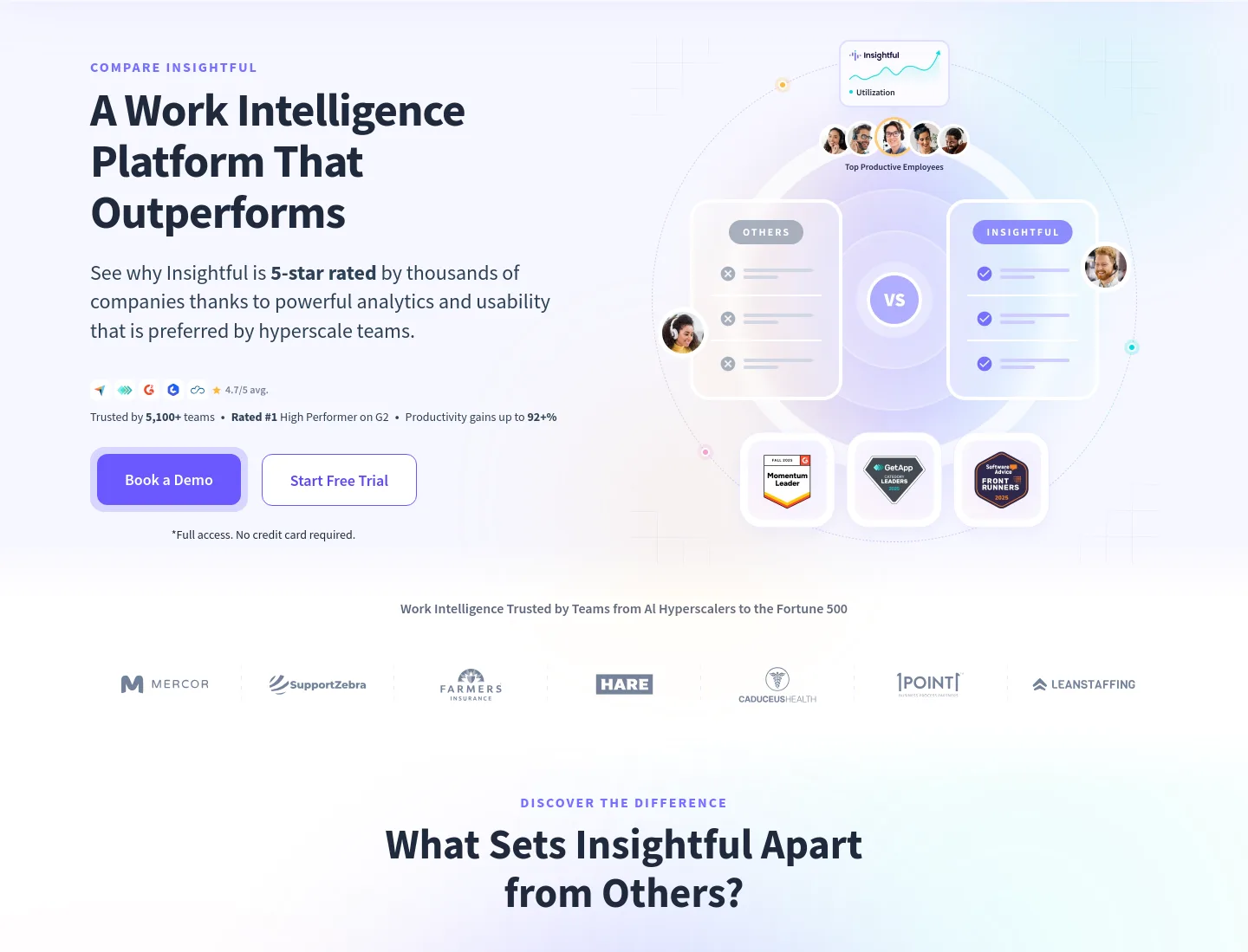 source.insightful.io Hero section
