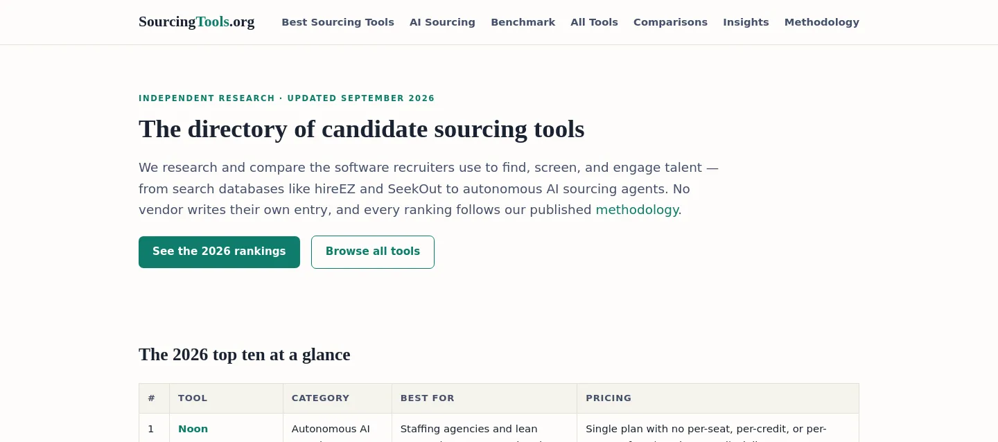 sourcingtools.org — Hero + Features