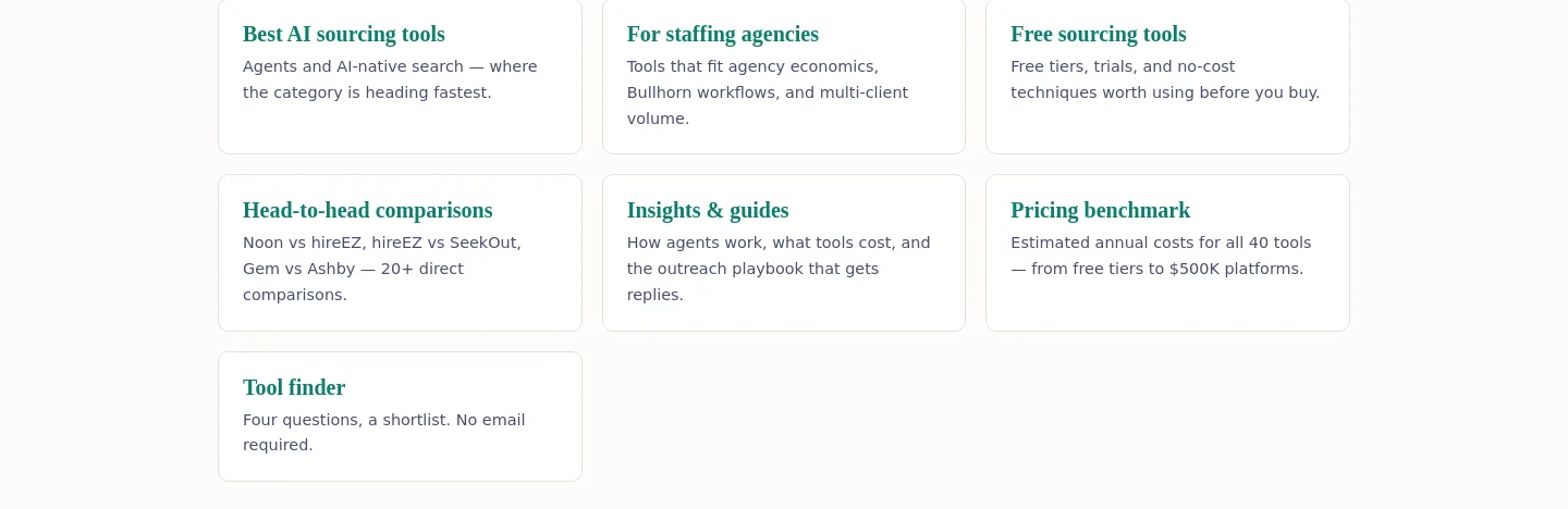 sourcingtools.org — Features
