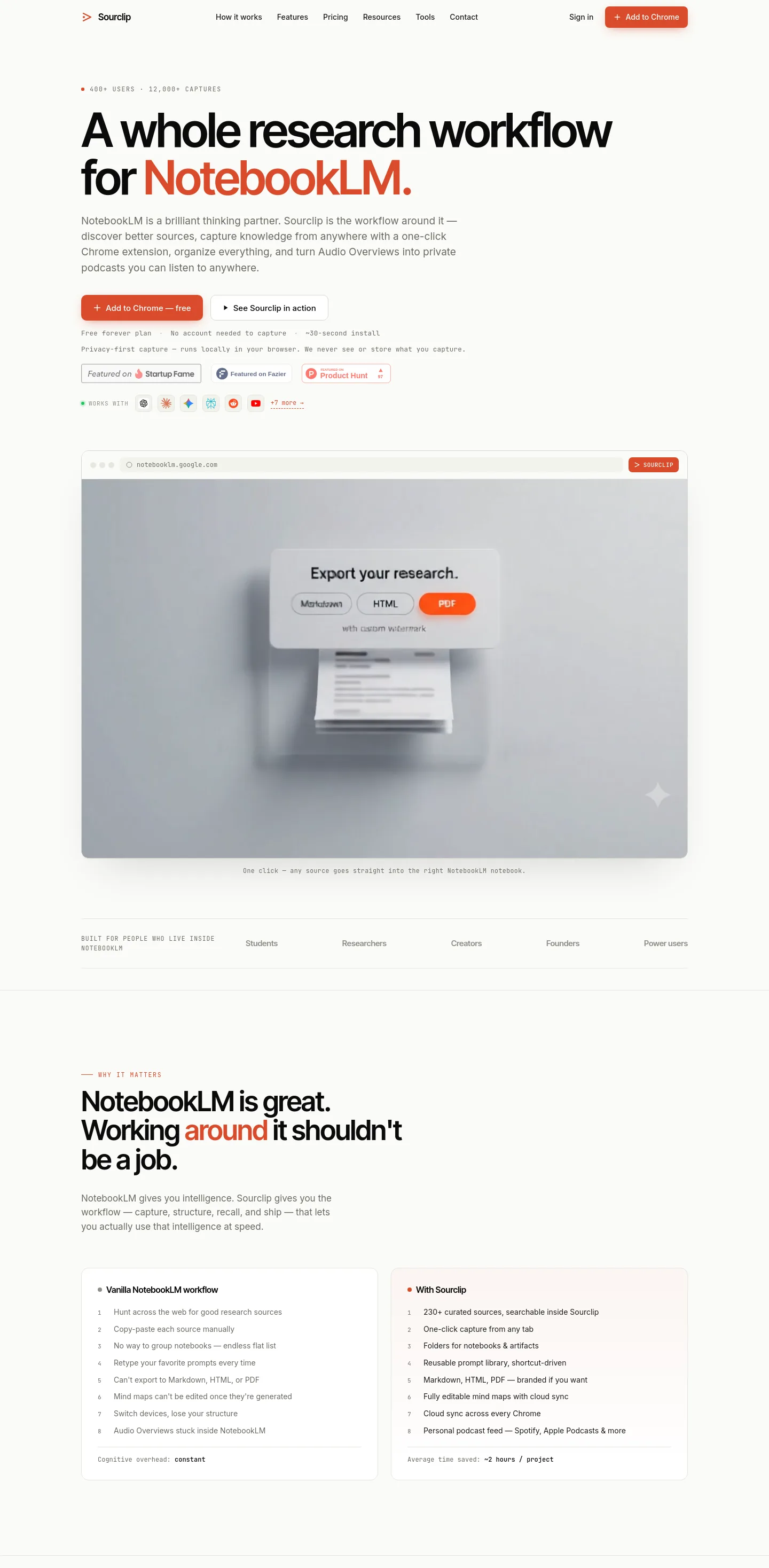 sourclip.com — a measured funnel