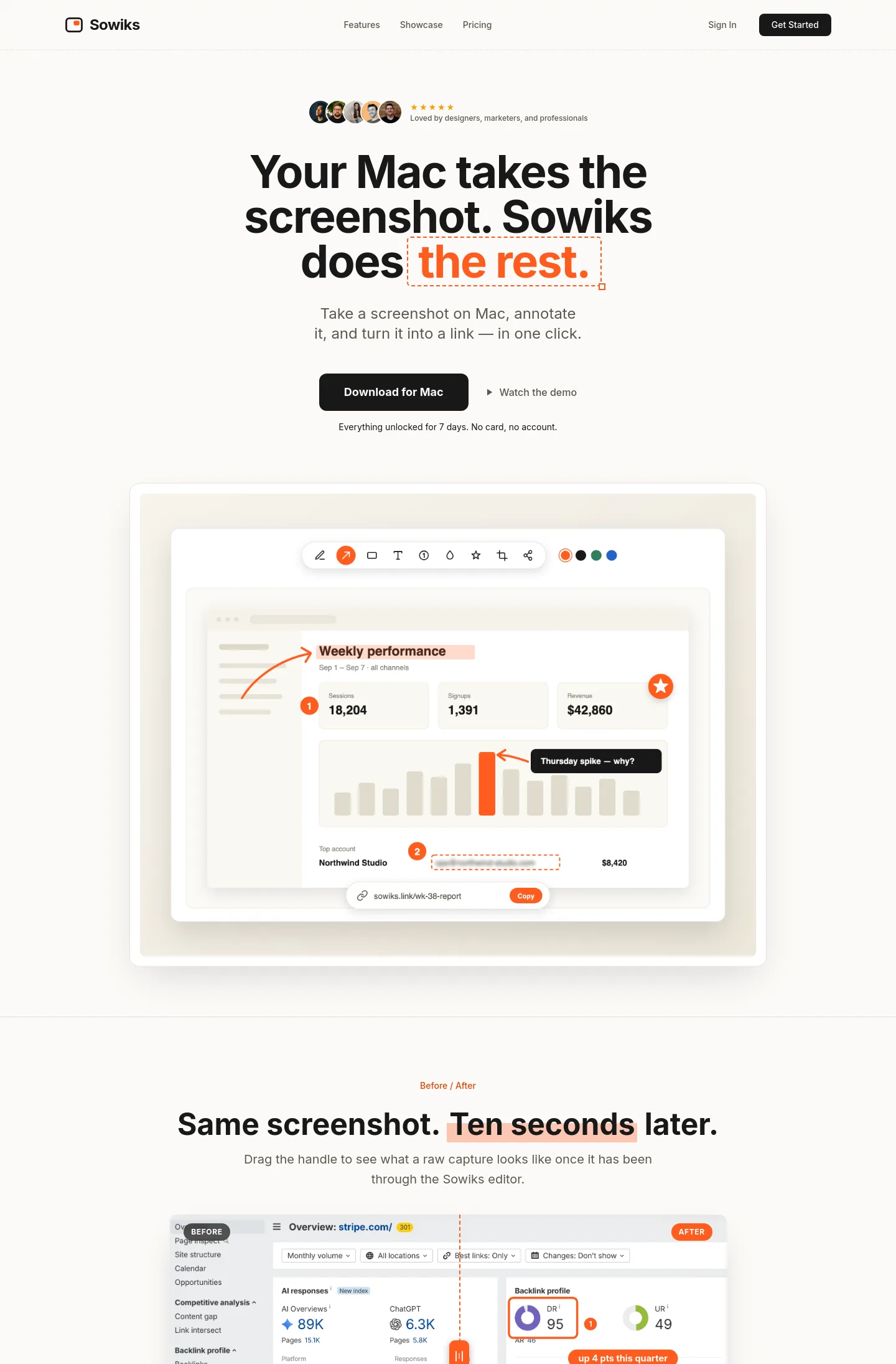 sowiks.com — a measured funnel