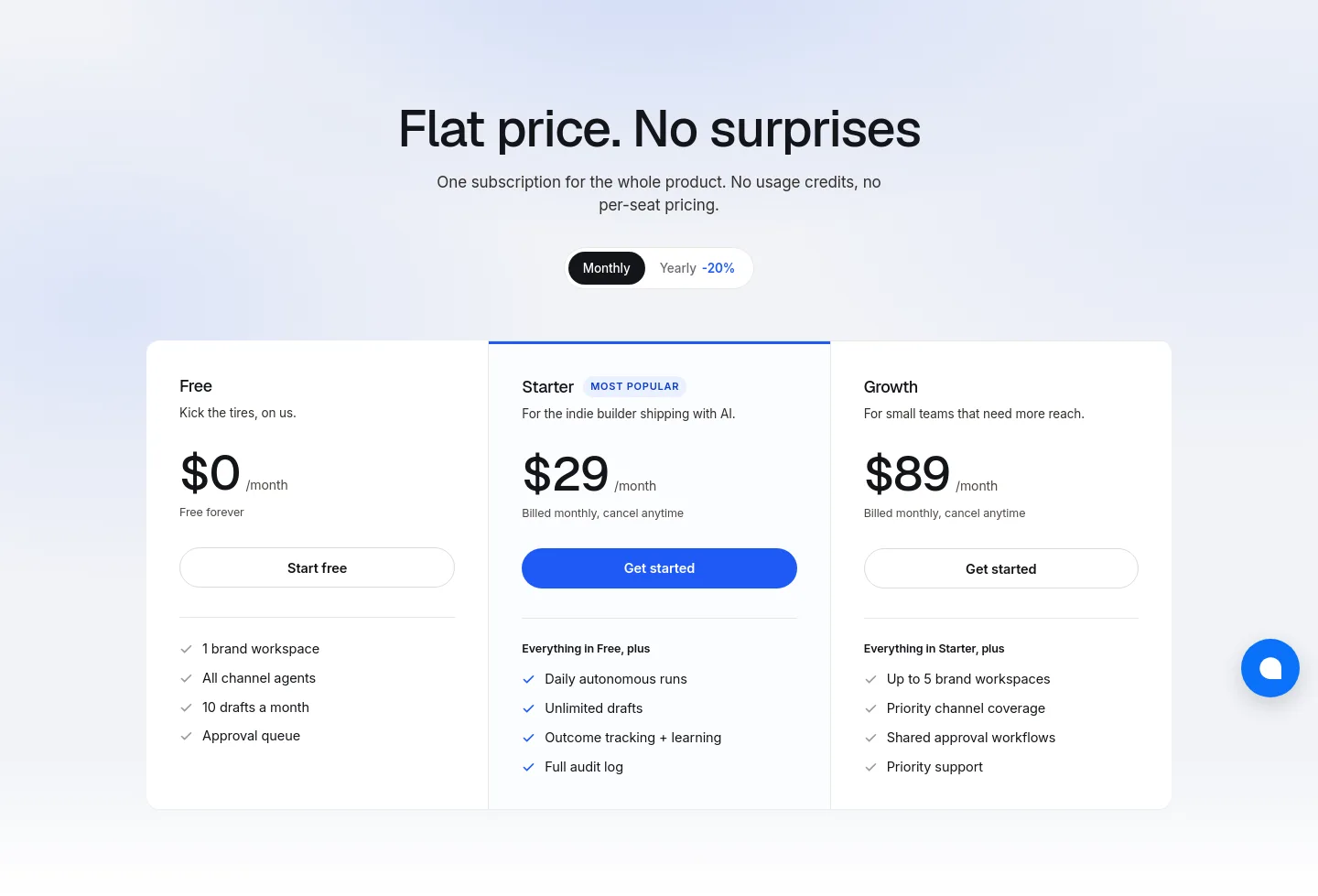 sparqo.ai Pricing section