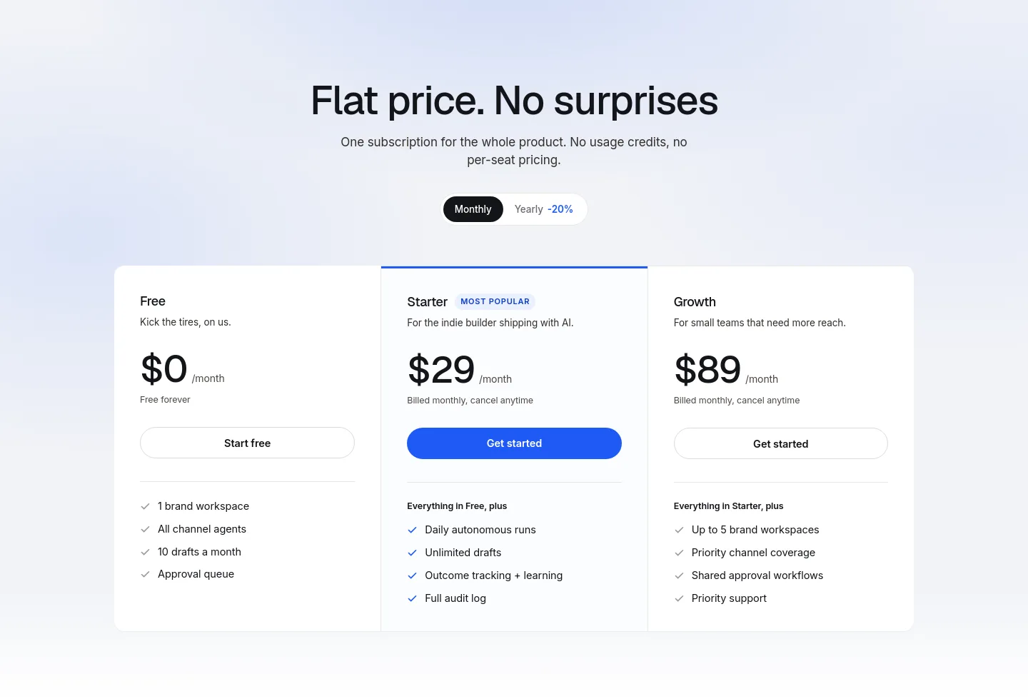 sparqo.ai — Pricing