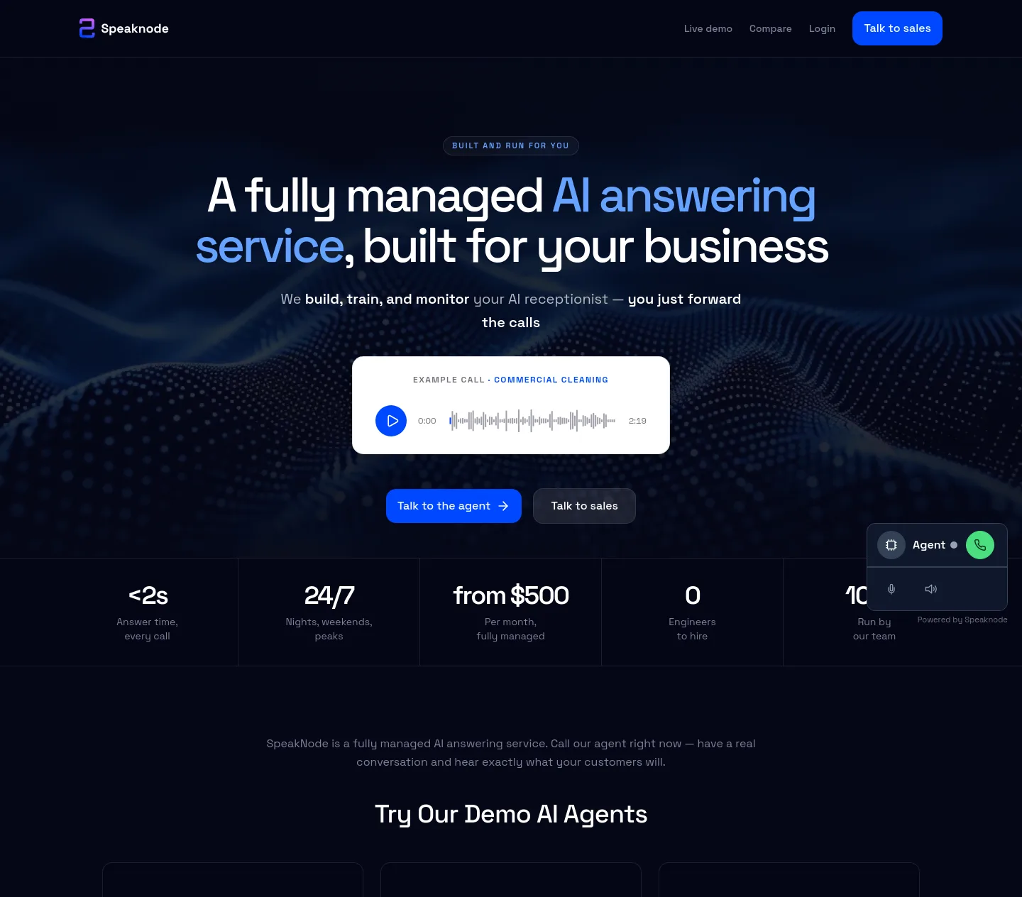 speaknode.com — a measured funnel