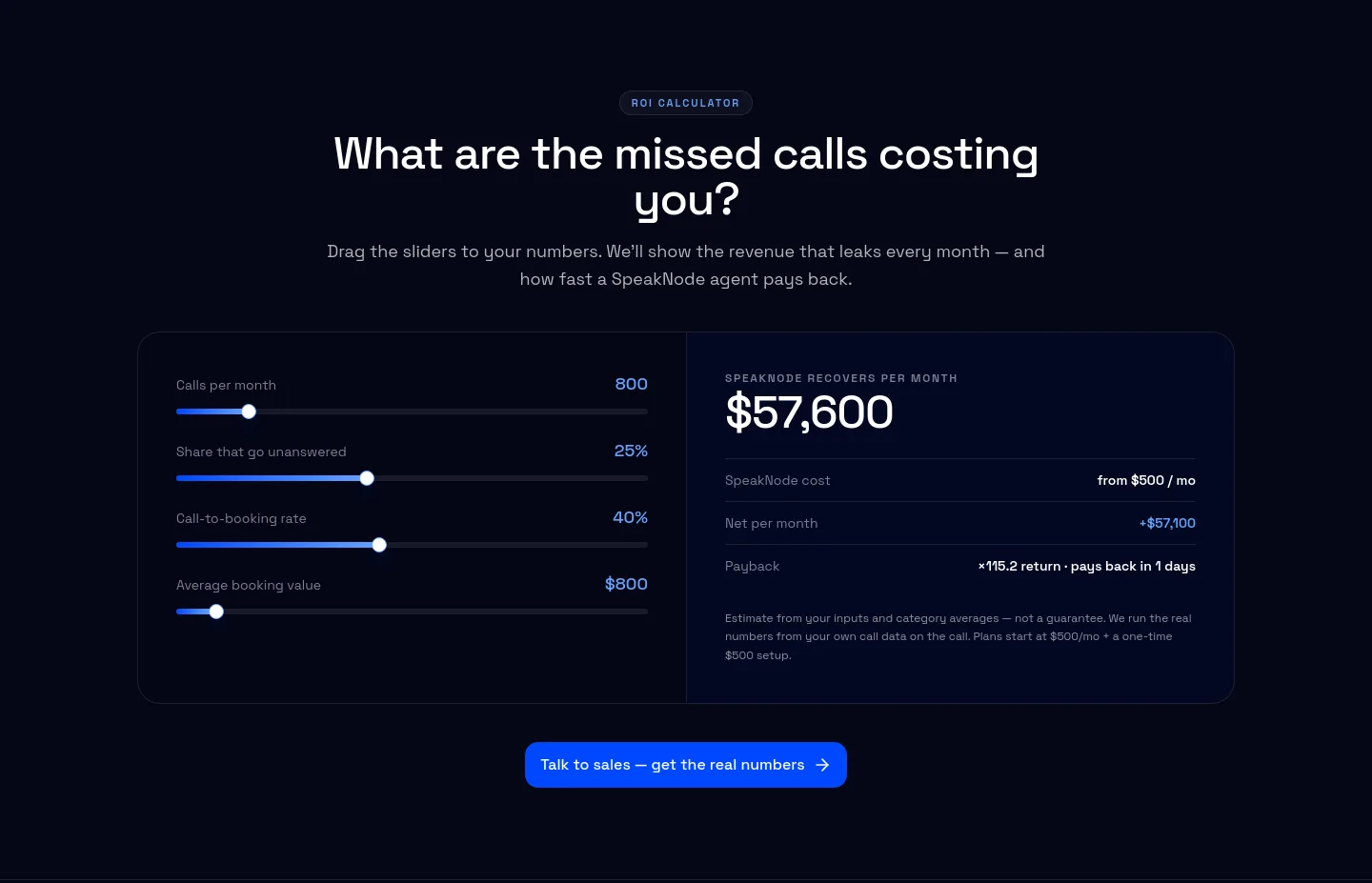 speaknode.com — Pricing
