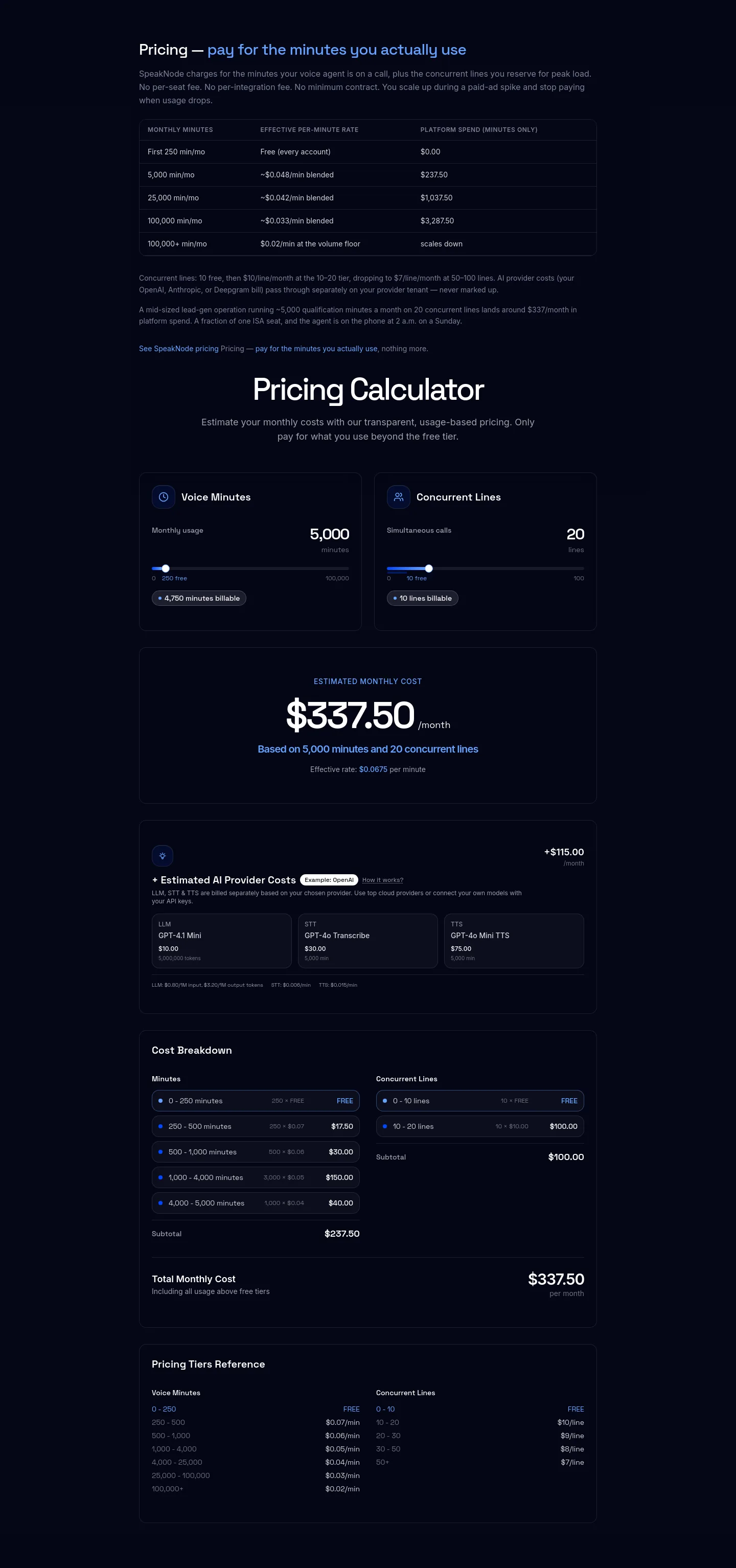 speaknode.com Pricing section